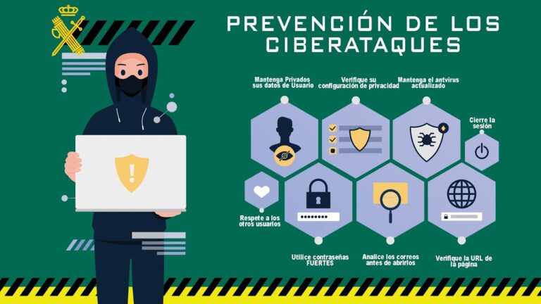 Prevención de ciberataques en la Guardia Civil: Estrategias efectivas