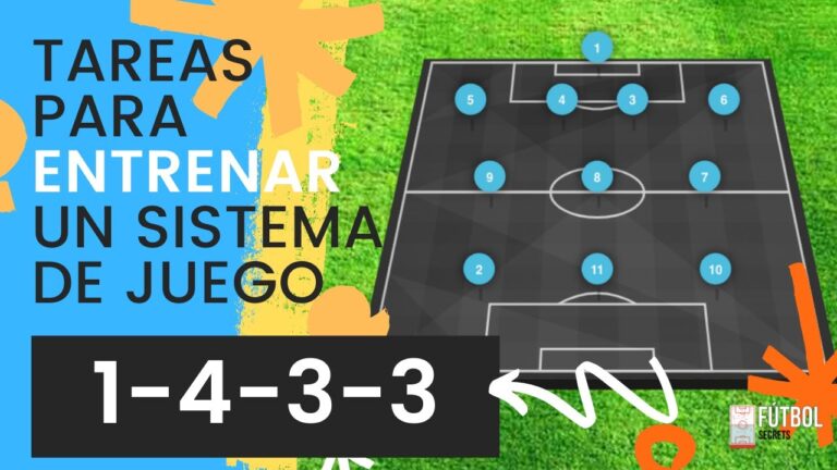 Entrenamiento en tácticas de formación: Estrategias efectivas para el desarrollo profesional