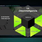 T&aacute;cticas de control en situaciones de riesgo: gu&iacute;a optimizada