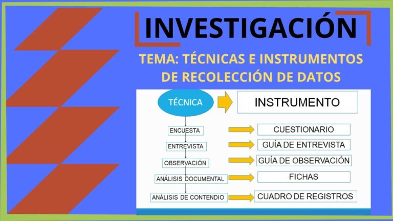 4 t&eacute;cnicas eficientes de recolecci&oacute;n de datos