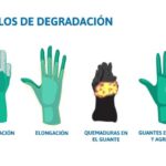 T&eacute;cnicas para formaciones y despliegue eficaz en control de multitudes