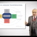 Desarrollo de habilidades de liderazgo en el ej&eacute;rcito: Claves para el &eacute;xito