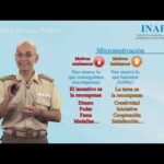 La importancia de la defensa cibern&eacute;tica en el ej&eacute;rcito