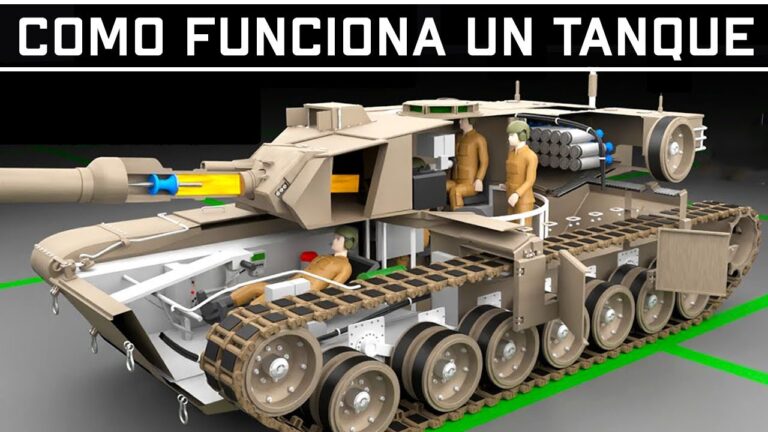 Guía completa sobre las funciones y características de los tanques
