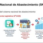 Estrategias de Infiltraci&oacute;n y Extracci&oacute;n: Maximiza tus Resultados