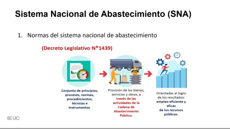 Optimización de Aprovisionamiento en Ambientes Militares