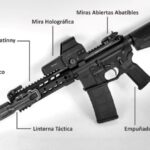 Pistolas Semiautom&aacute;ticas de Gran Calibre: Una Gu&iacute;a Completa