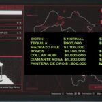 10 Estrategias de Contraespionaje Efectivas