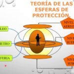 La importancia de los uniformes militares