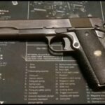 Impacto de las armas nucleares: Efectos y consecuencias