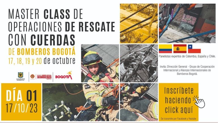 Equipamiento de rescate: Herramientas imprescindibles para salvar vidas