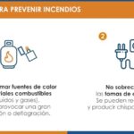 El papel de la policía en la seguridad informática