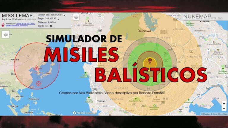 Tipos de Misiles Balísticos: Una Visión General