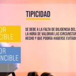 Estrategias de negociación efectivas para la policía