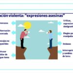Negociaciones de Paz en Zonas Conflictivas: Avances y Desaf&iacute;os