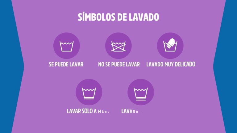 Drean: descubre el s&iacute;mbolo de centrifugado que revoluciona tus lavarropas