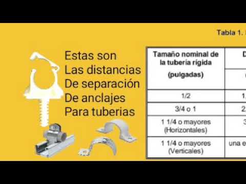 Descubre las abrazaderas para gas natural: una solución segura y eficiente