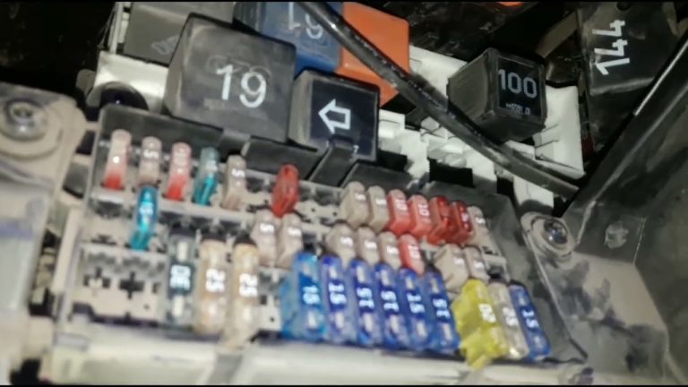 Novedades del Relay 144: Descubre las funciones mejoradas del Polo Diesel