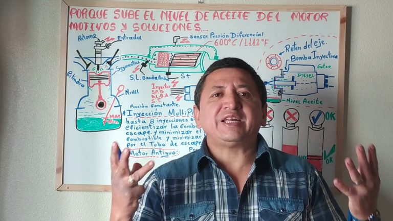 ¡Alerta! El grave problema del gasoil en el aceite: ¿por qué sucede y cómo evitarlo?