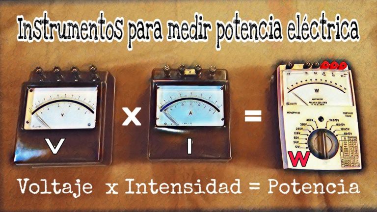 La poderosa herramienta para medir los watts: ¿Con qué se miden realmente?