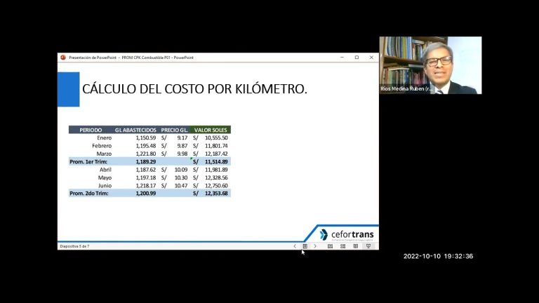 Descubre cómo calcular viáticos por km de manera precisa y eficiente