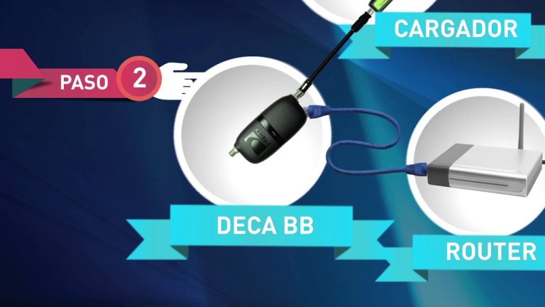 La gu&iacute;a definitiva para conectar el decodificador Directv a tu TV: &iexcl;Conexi&oacute;n sin complicaciones!
